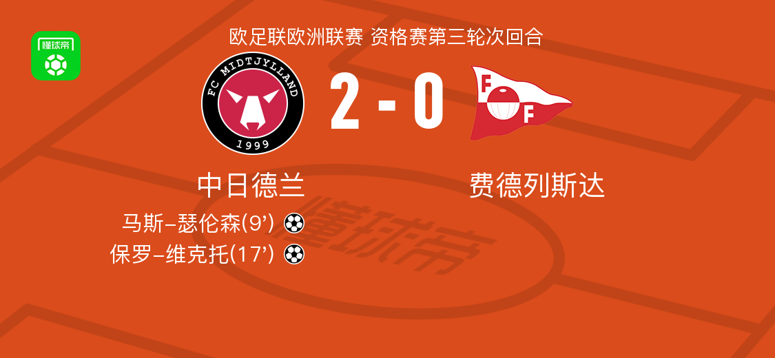 球队阵容, 保罗