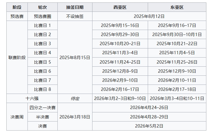 伴随着球队 伴随着球队