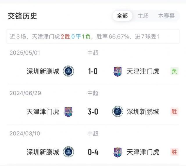 jpg, 天津津门虎